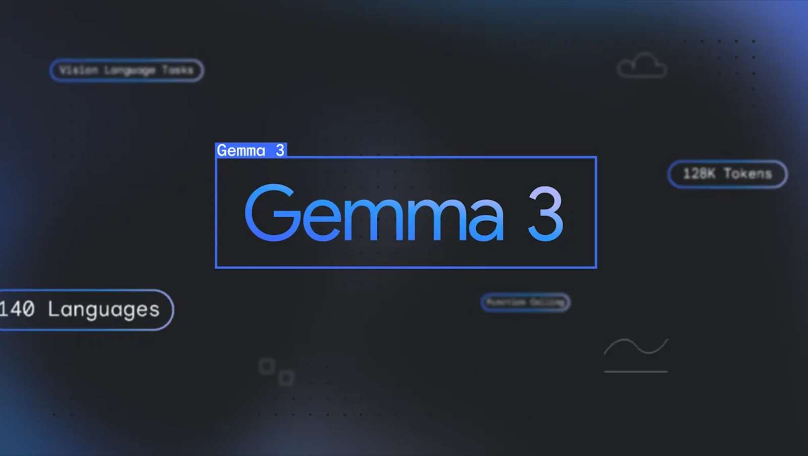 Google vient-il de créer l’IA la plus efficace au monde ? Gemma 3 se rapproche  de DeepSeek avec...