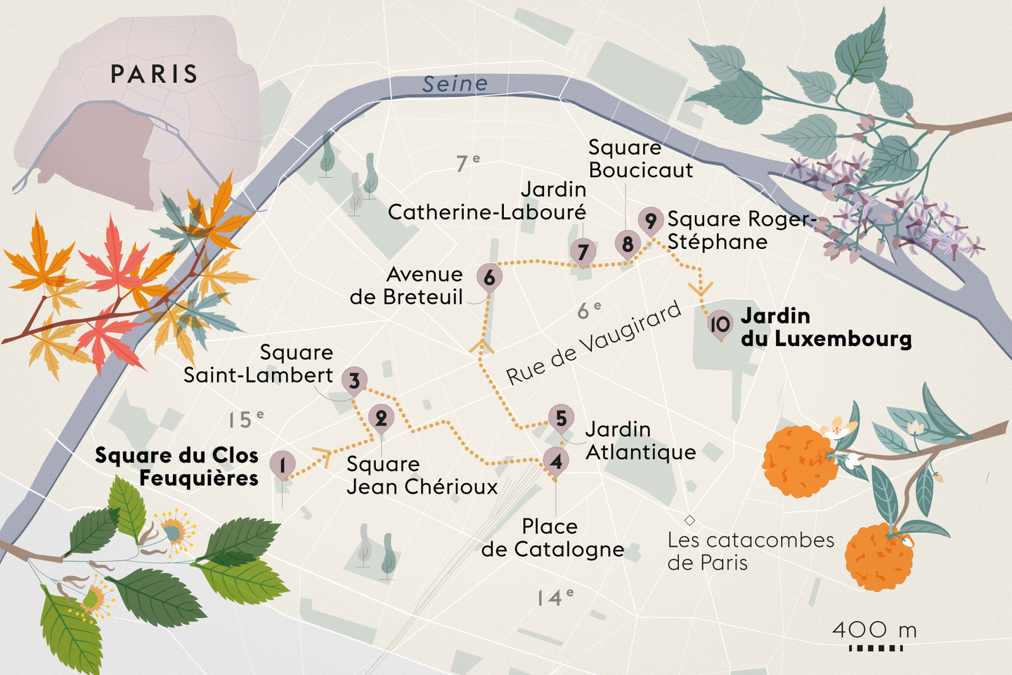 Paris à vélo : dix îlots verts, de la porte de Versailles au jardin du Luxembourg