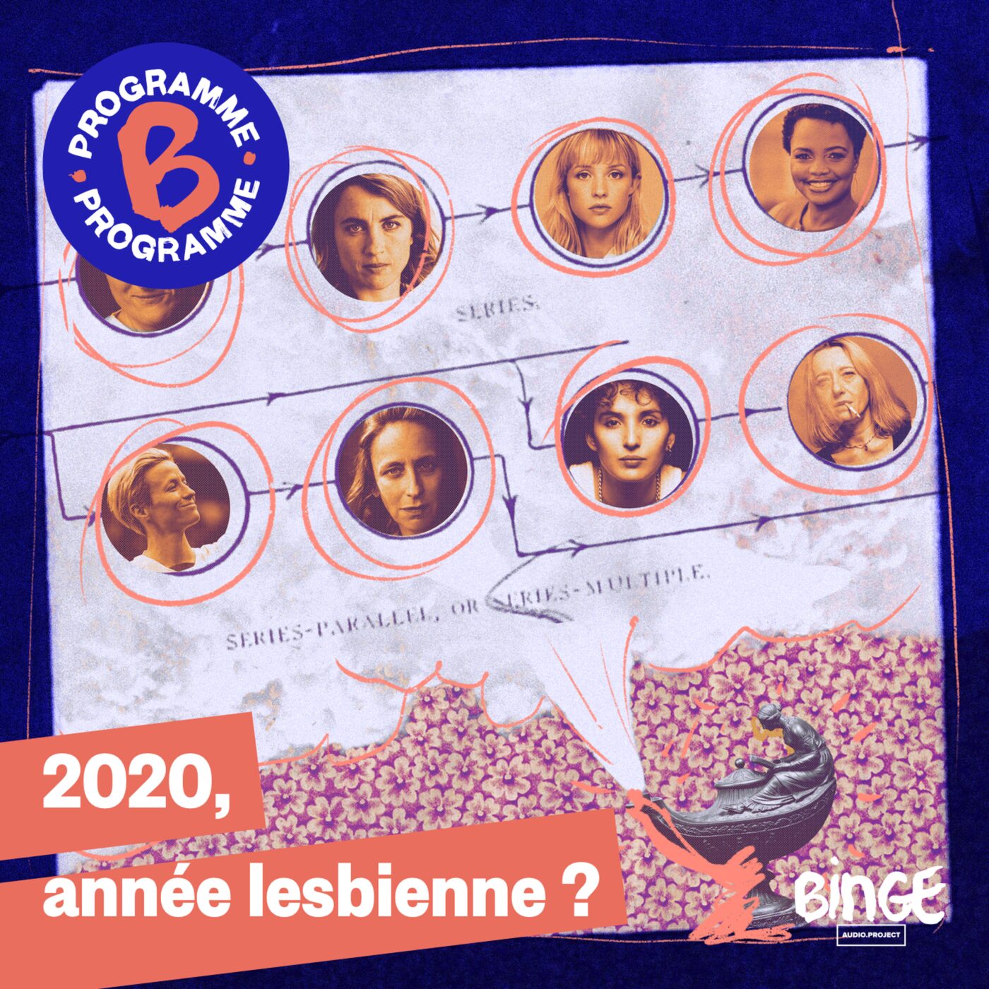 2020, année lesbienne ?