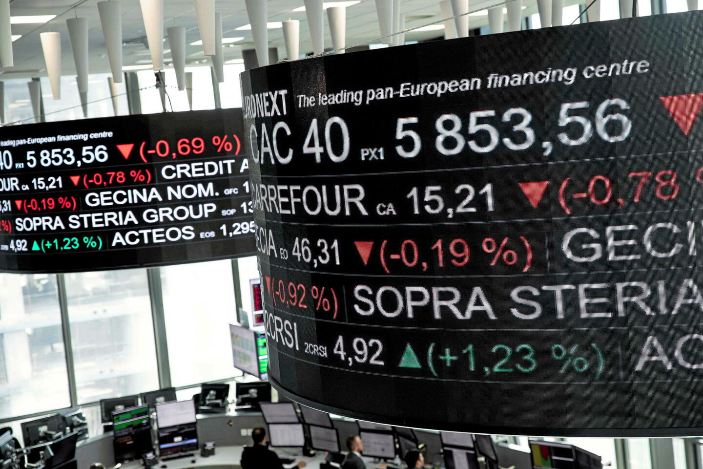 « Un marché unique des capitaux en Europe est une nécessité urgente »