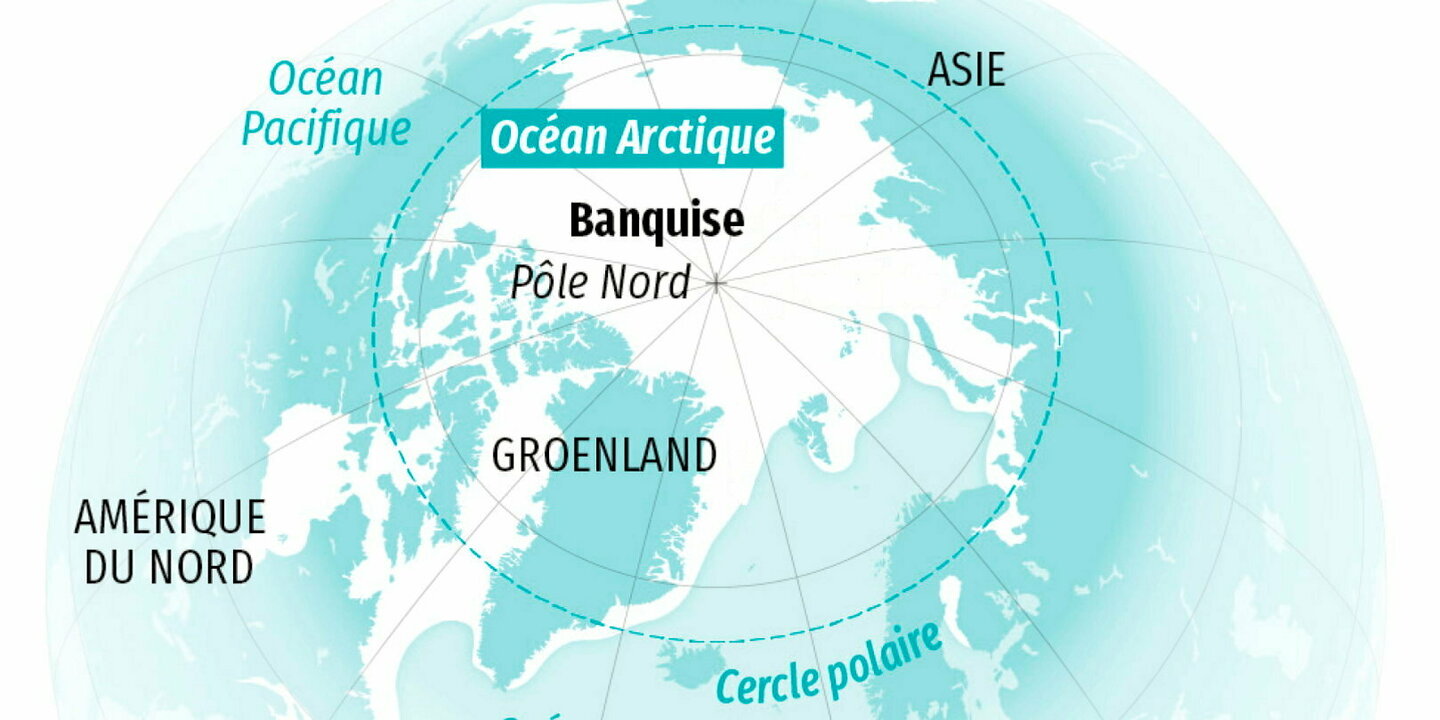 Sciences : cap sur les pôles !
