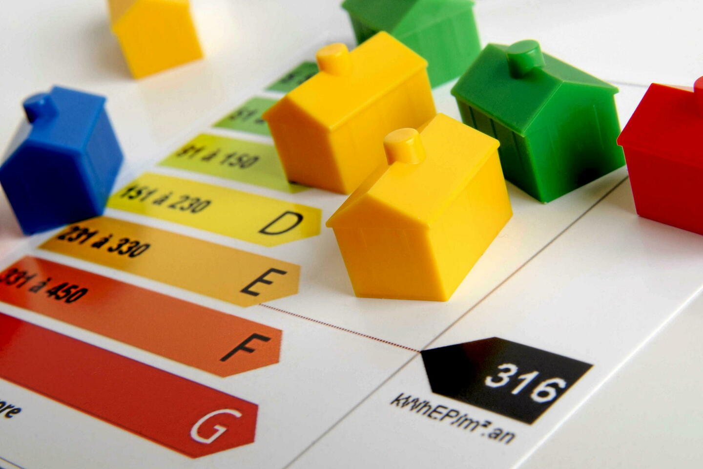Passoires thermiques : quelles sont les nouvelles règles ?