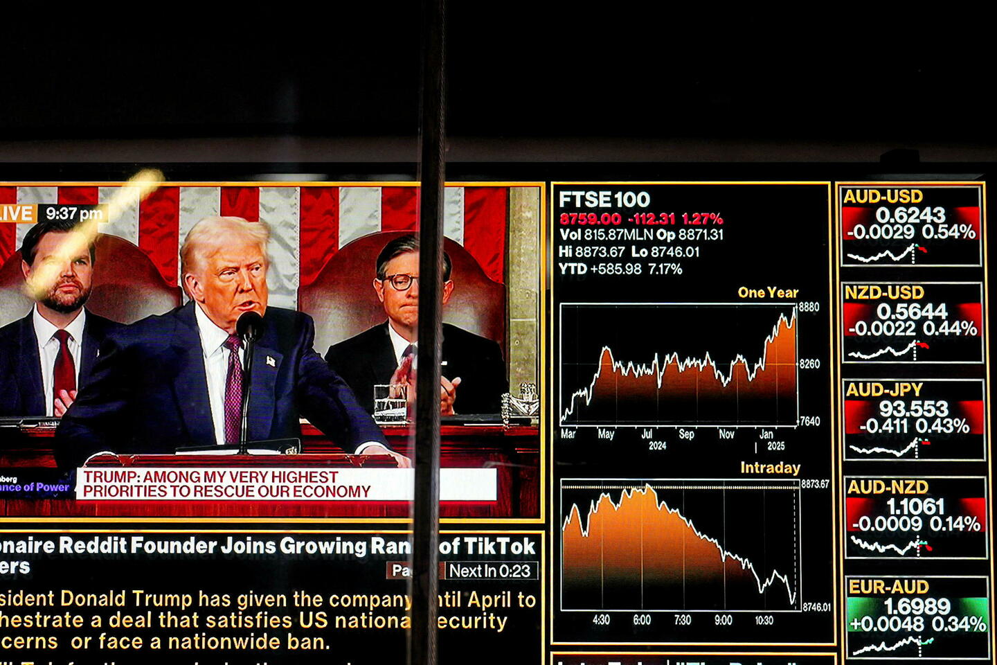 Trump suscite la défiance des marchés financiers