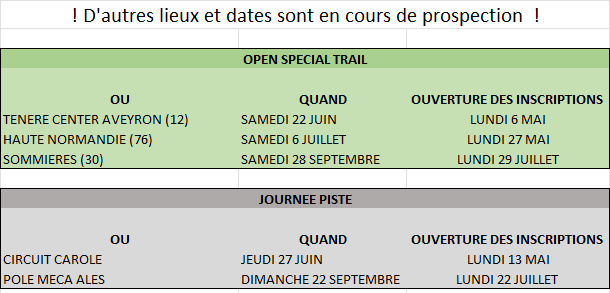 Open Trail 2024 : lancez-vous dans le tout-terrain avec la Mutuelle des Motards !