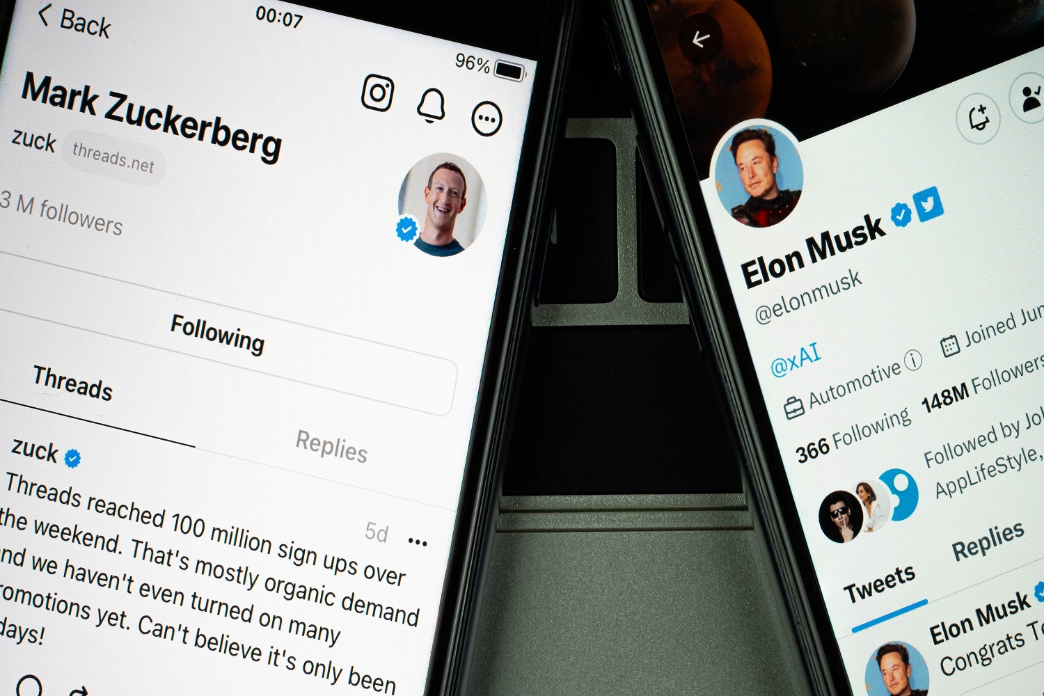 Elon Musk, Mark Zuckerberg : la popularité des patrons de la Tech en chute libre