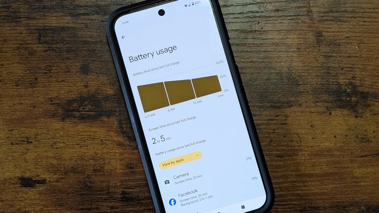 Google Pixel : si l’autonomie de votre smartphone baisse ces temps-ci, sachez que vous n'êtes...