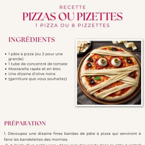 Recette de pizzas et pizettes !