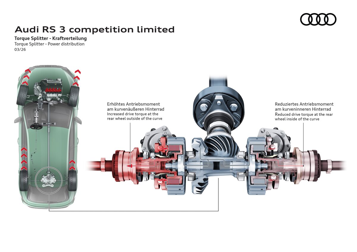 Audi RS 3 competition limited