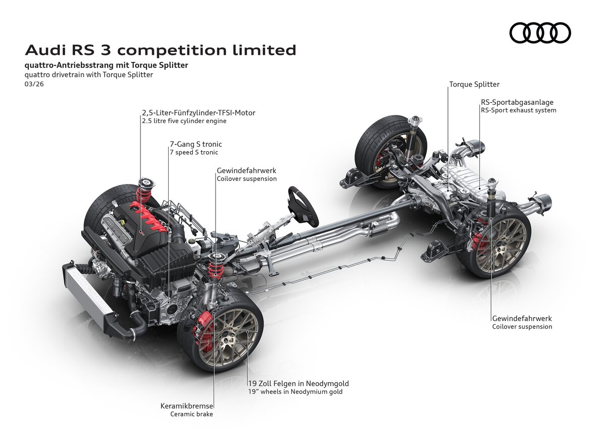 Audi RS 3 competition limited